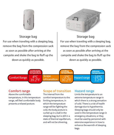 Featherlight and Insulated - Naturehike Quilt Ultralight Sleeping Bag - HUNTING CASE