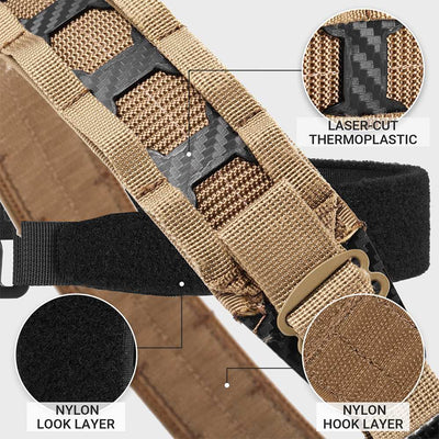 Military-grade belt with fast-release buckle