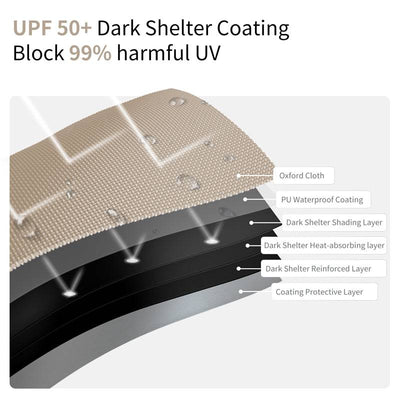 Naturehike Light Peak Blackout Canopy - HUNTING CASE