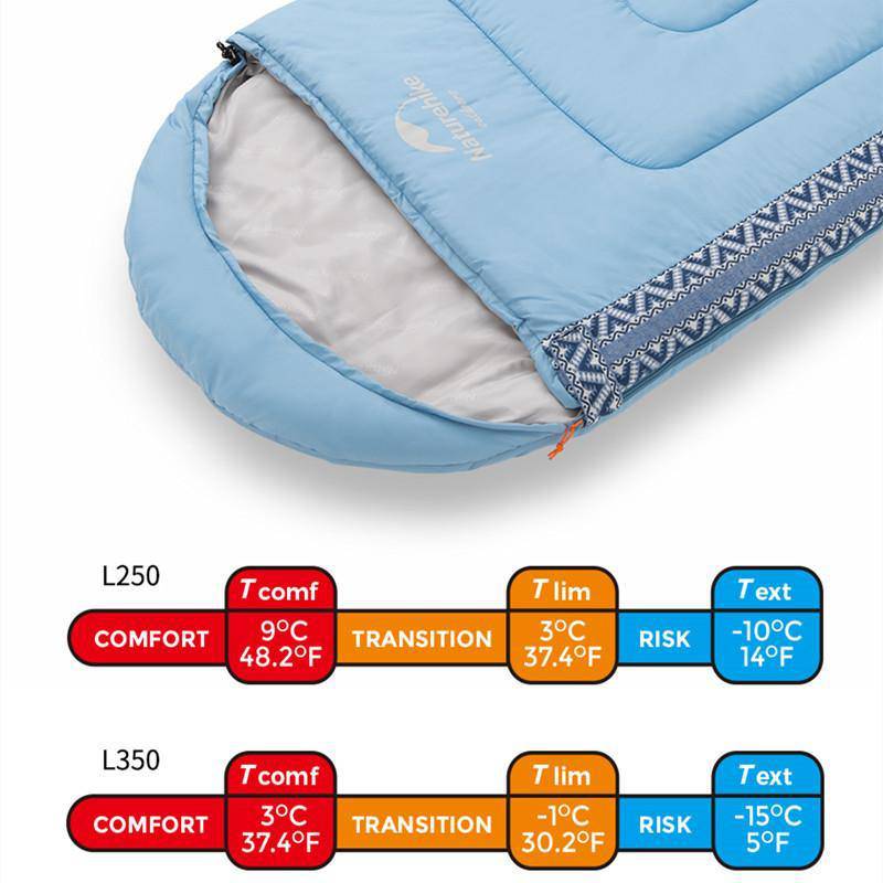 Naturehike L250 cotton Sleeping Bag - HUNTING CASE