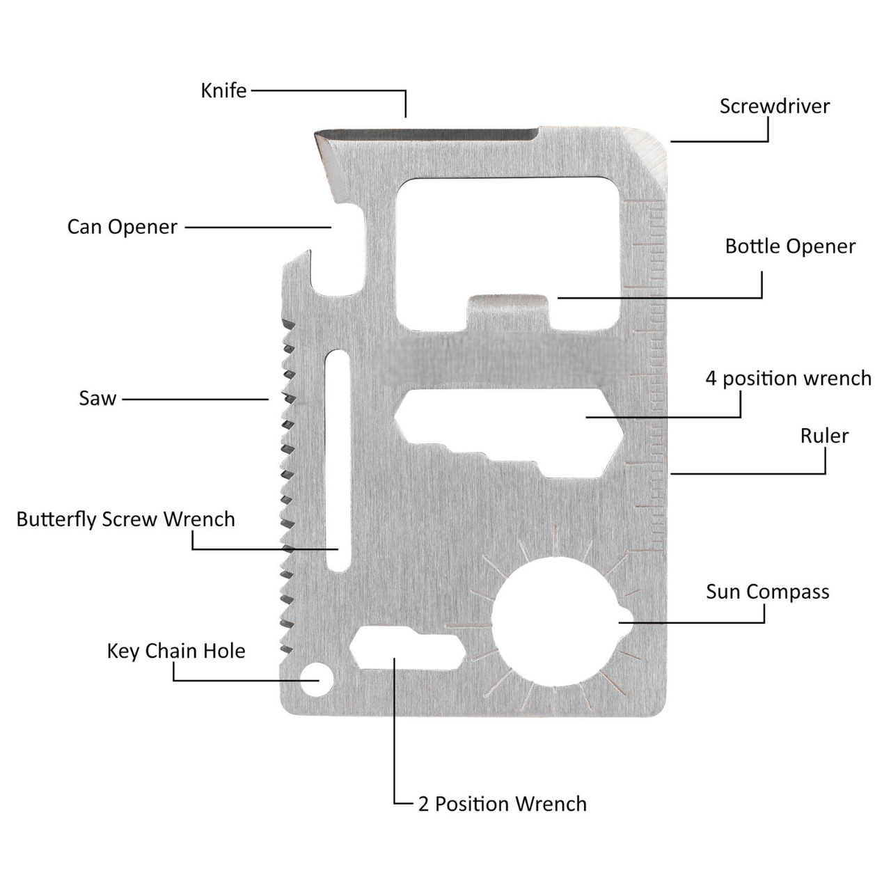 Compact and versatile stainless steel multi-tool